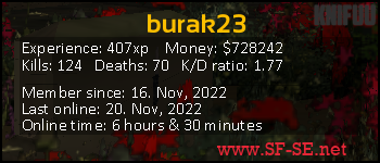 Player statistics userbar for burak23