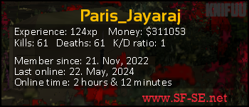 Player statistics userbar for Paris_Jayaraj