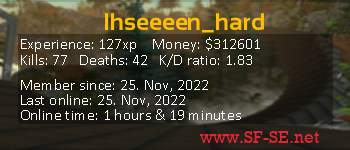 Player statistics userbar for lhseeeen_hard