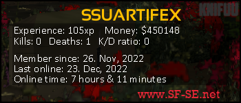 Player statistics userbar for SSUARTIFEX
