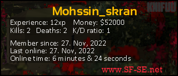 Player statistics userbar for Mohssin_skran