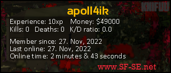 Player statistics userbar for apoll4ik