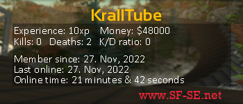 Player statistics userbar for KrallTube