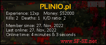 Player statistics userbar for PLINIO.pl