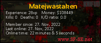 Player statistics userbar for Matejwastaken