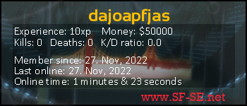 Player statistics userbar for dajoapfjas