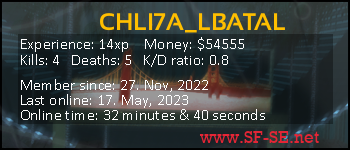 Player statistics userbar for CHLI7A_LBATAL