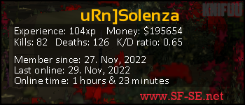 Player statistics userbar for uRn]Solenza