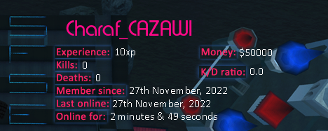 Player statistics userbar for Charaf_CAZAWI