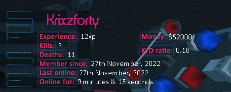 Player statistics userbar for Krixzforty