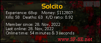 Player statistics userbar for Solcito