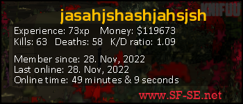 Player statistics userbar for jasahjshashjahsjsh