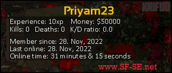 Player statistics userbar for Priyam23