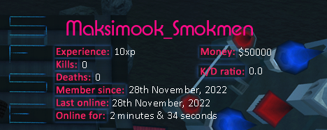 Player statistics userbar for Maksimook_Smokmen