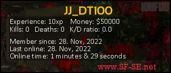 Player statistics userbar for JJ_DT100