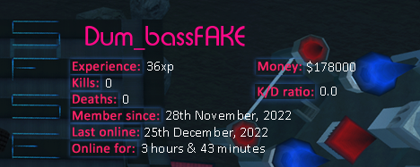 Player statistics userbar for Dum_bassFAKE