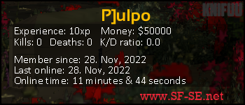 Player statistics userbar for P]ulpo