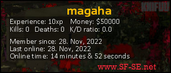 Player statistics userbar for magaha