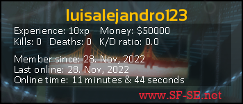 Player statistics userbar for luisalejandro123