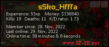 Player statistics userbar for sSko_Hfffa