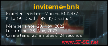 Player statistics userbar for inviteme=bnk