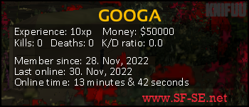 Player statistics userbar for GOOGA