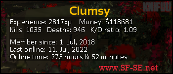 Player statistics userbar for Clumsy