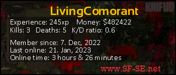 Player statistics userbar for LivingComorant