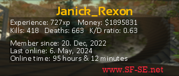 Player statistics userbar for Janick_Rexon