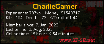 Player statistics userbar for CharlieGamer