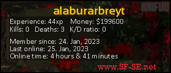 Player statistics userbar for alaburarbreyt