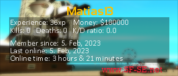 Player statistics userbar for Matias13