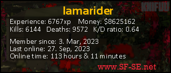 Player statistics userbar for Iamarider