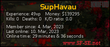 Player statistics userbar for SupHavau