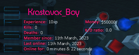 Player statistics userbar for Krastavac_Boy