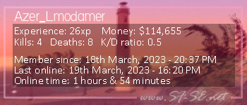 Player statistics userbar for Azer_Lmodamer