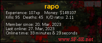Player statistics userbar for rapo