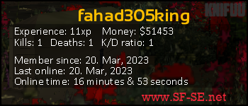 Player statistics userbar for fahad305king