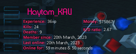 Player statistics userbar for Haytam_KALI