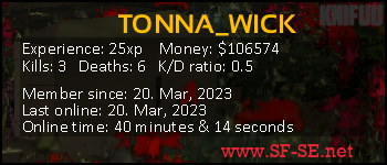 Player statistics userbar for TONNA_WICK