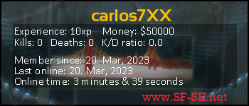 Player statistics userbar for carlos7XX