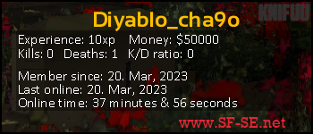 Player statistics userbar for Diyablo_cha9o