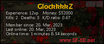 Player statistics userbar for GlockkkkZ