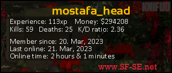 Player statistics userbar for mostafa_head