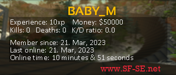 Player statistics userbar for BABY_M
