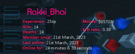 Player statistics userbar for Rakki_Bhai