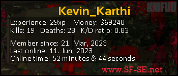 Player statistics userbar for Kevin_Karthi