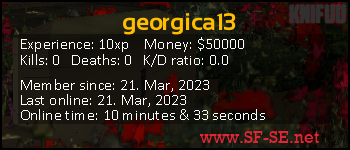Player statistics userbar for georgica13