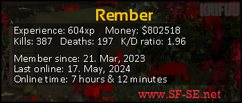Player statistics userbar for Rember
