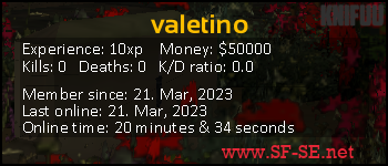 Player statistics userbar for valetino